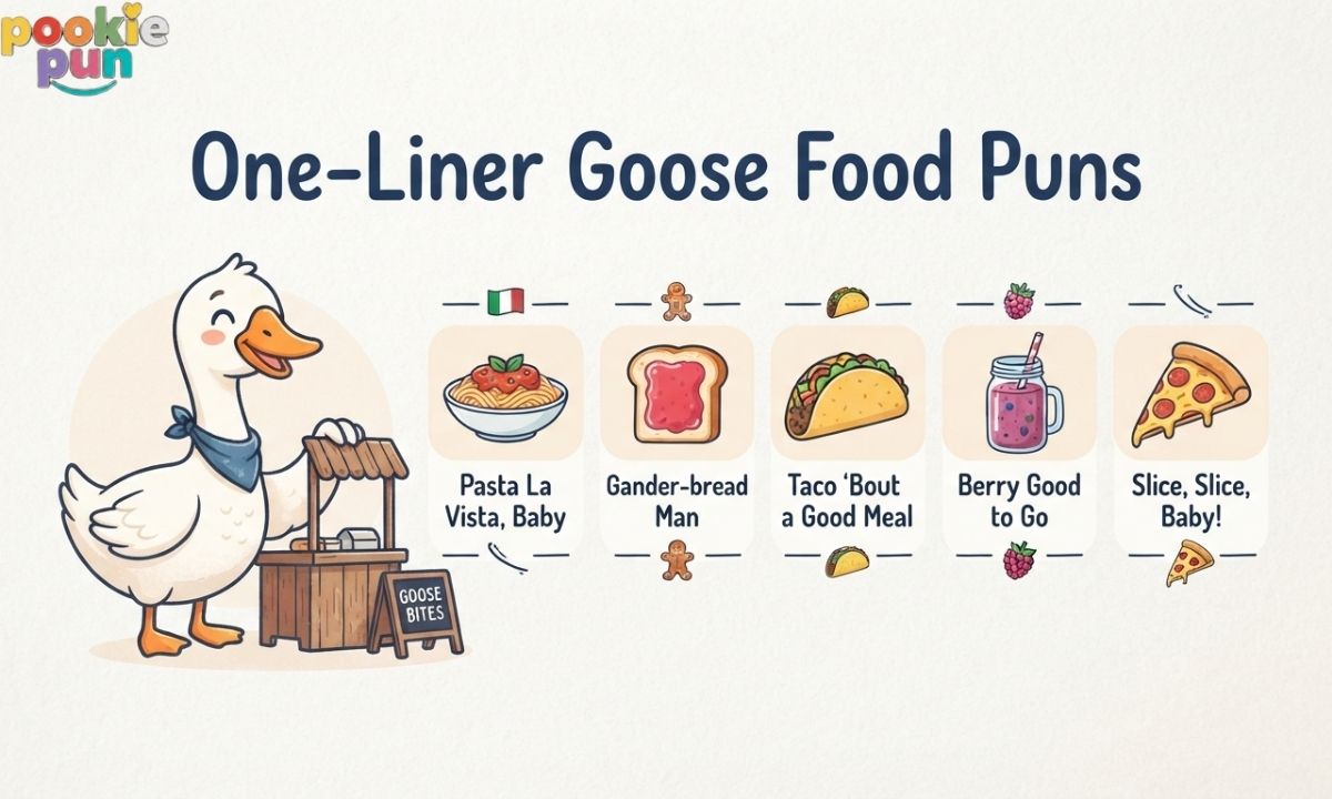One-Liner Goose Food Puns 